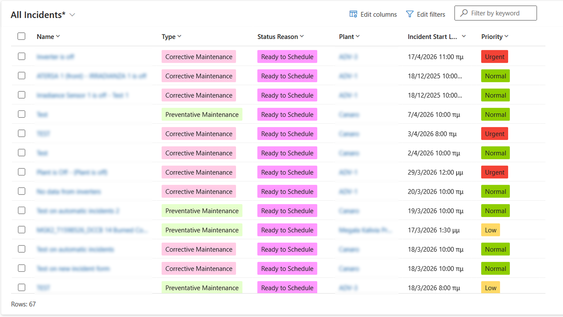 ACTIS operations and incidents screen